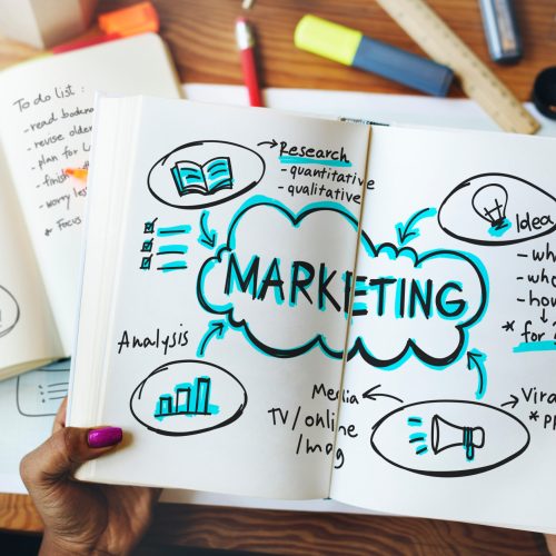 Marketing Business Advertising Promotion Merchandise Concept
